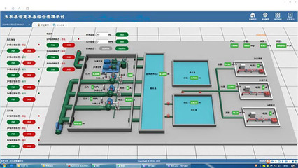 安徽太和縣智慧水務(wù)工程 水資源專用機(jī)械設(shè)備制造的創(chuàng)新實(shí)踐與區(qū)域發(fā)展